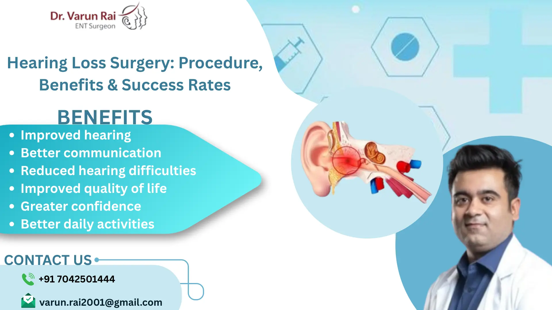Hearing Loss Surgery